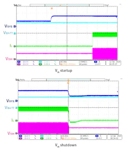 Figure 9 Power Path Management Start Up And Shutdown Figure 9 Power Path Management Start Up And Shutdown