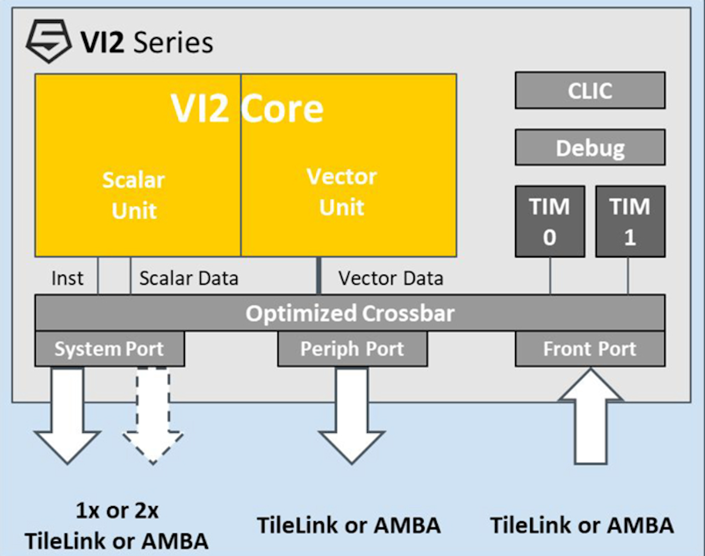 Matlab Deep Learning Toolbox Streamlines Ai Development Electronic Design