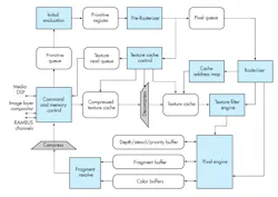 Microsoft Talisman Fig2 Microsoft Talisman Fig2