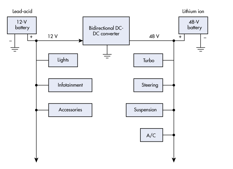 48 volt dc 12 volt dc converter circuit diagram 48 volt dc 12 volt dc converter circuit diagram