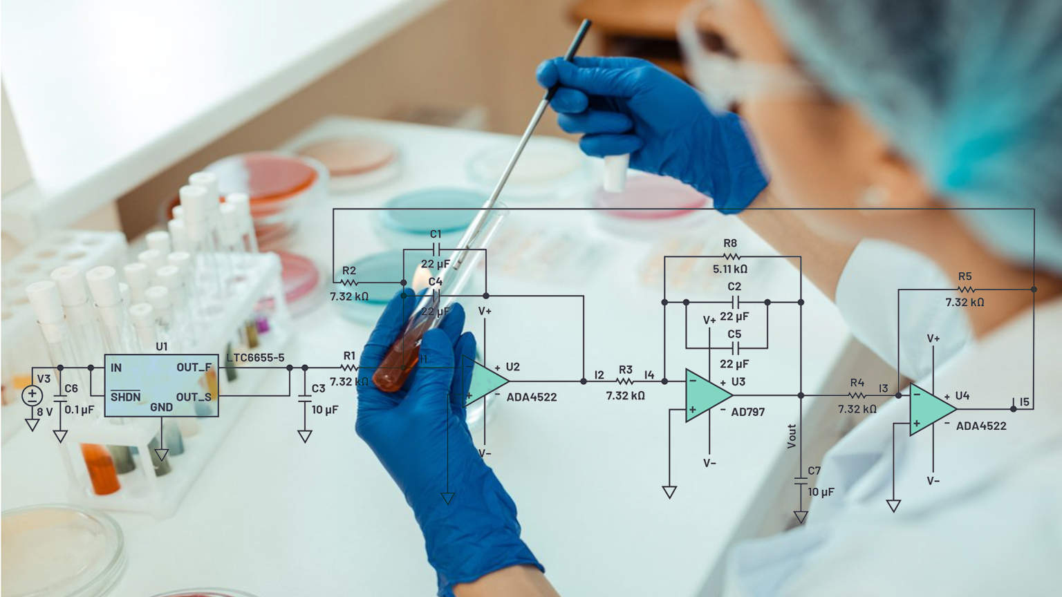 Medical Lab Promo 5ebd4e73e2bd2