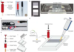 Ed Interest Sparker Fig2 Ed Interest Sparker Fig2