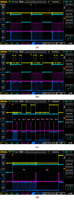 11. These are examples of 'Transmitter_533' transmissions. Channel 1 (yellow) is Serial_OUT, Channel 2 (light blue) is the Interrupt, Channel 3 (magenta) is the clock, and Channel 4 (blue) is DATA_OUTPUT. The images show when the input signal is 00000000 (a), the input signal is 10010011 (b), the input signal is 10010011 (c), and a zoomed view of the first two periods of the service signal (d). 11. These are examples of 'Transmitter_533' transmissions. Channel 1 (yellow) is Serial_OUT, Channel 2 (light blue) is the Interrupt, Channel 3 (magenta) is the clock, and Channel 4 (blue) is DATA_OUTPUT. The images show when the input signal is 00000000 (a), the input signal is 10010011 (b), the input signal is 10010011 (c), and a zoomed view of the first two periods of the service signal (d).