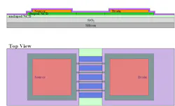 1. AKHAN’s nanocrystalline diamond and graphene oxide-based biosensor uses nanocrystalline diamond and reduced-graphene oxide-based field-effect transistors for the biosensor application of SARS-COV2 detection. 1. AKHAN’s nanocrystalline diamond and graphene oxide-based biosensor uses nanocrystalline diamond and reduced-graphene oxide-based field-effect transistors for the biosensor application of SARS-COV2 detection.