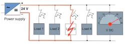 1. Miniature circuit breakers may be insufficient to prevent system shutdowns because tripping current can cause adjacent branch circuits to be critically undersupplied. 1. Miniature circuit breakers may be insufficient to prevent system shutdowns because tripping current can cause adjacent branch circuits to be critically undersupplied.