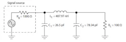 2. The π-network resulting from the example problem matches a 1000-Ω generator to a 100-Ω load at a frequency of 50 MHz with a bandwidth of 6 MHz and a Q of 8.33. 2. The π-network resulting from the example problem matches a 1000-Ω generator to a 100-Ω load at a frequency of 50 MHz with a bandwidth of 6 MHz and a Q of 8.33.