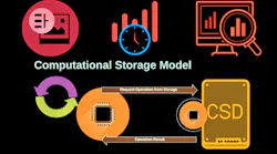 Prom Onew rigatti Prom Onew rigatti