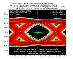 1. Channel performance depends on minimizing crosstalk across the connector. 1. Channel performance depends on minimizing crosstalk across the connector.