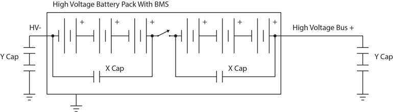 3. Shown is a simplified circuit diagram of a high-voltage battery pack integrated with a BMS.