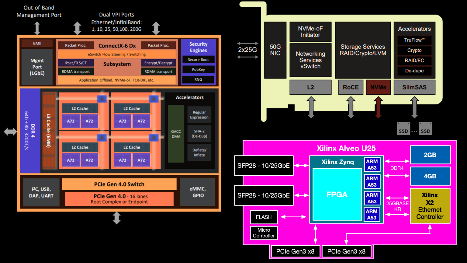 Promo Xilin X New 5f08945ce92db