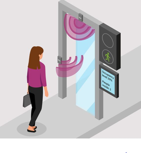Infineon Scanner 5f20257363370