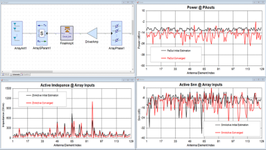Pathwave Design2021 01 5f15d8497a735