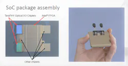 1. The SoC device shows (left) the location of the individual chiplets as well as the completed assembly package (right). (Source: Ayar Labs) 1. The SoC device shows (left) the location of the individual chiplets as well as the completed assembly package (right). (Source: Ayar Labs)
