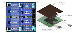 3. The photo presents an example TeraPHY die, showing 16-channel 25G photonic transmit (Tx) and receiver (Rx) macros along with corresponding serializer/deserializer (SerDes) (a). The exploded view of a multi-chip module (b) includes a system-on-chip die and two TeraPHY chiplets. (Source: Ayar Labs) 3. The photo presents an example TeraPHY die, showing 16-channel 25G photonic transmit (Tx) and receiver (Rx) macros along with corresponding serializer/deserializer (SerDes) (a). The exploded view of a multi-chip module (b) includes a system-on-chip die and two TeraPHY chiplets. (Source: Ayar Labs)