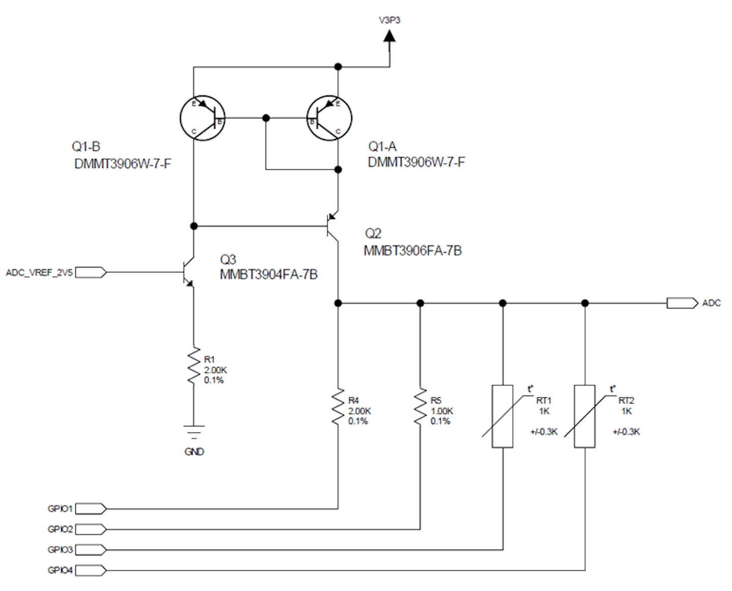 The Q1-Q3 transistors and R1 resistor form a constant-current source that sources about 1 mA using a 2.5-V ADC voltage reference.