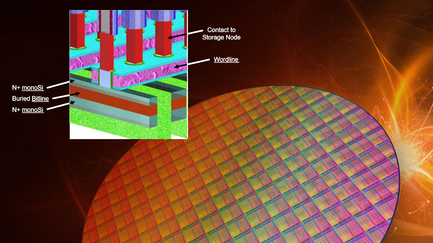 Spin Memory Promo 5f3d409d7319d