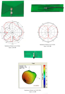2. Bluetooth PCB antennas with an omnidirectional radiation pattern are often suitable due to the 360-degree beam coverage over the factory floor. 2. Bluetooth PCB antennas with an omnidirectional radiation pattern are often suitable due to the 360-degree beam coverage over the factory floor.