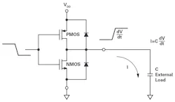 3. Typical CMOS digital output drivers. 3. Typical CMOS digital output drivers.