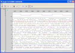 9. AD9268 ADC with missing bit 14. 9. AD9268 ADC with missing bit 14.