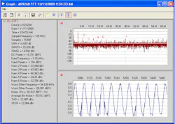 15. AD9268 time-domain plot with invalid data and clock timing. 15. AD9268 time-domain plot with invalid data and clock timing.