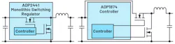 1. Shown are a monolithic buck converter (left) and a controller solution with external switches (right). 1. Shown are a monolithic buck converter (left) and a controller solution with external switches (right).