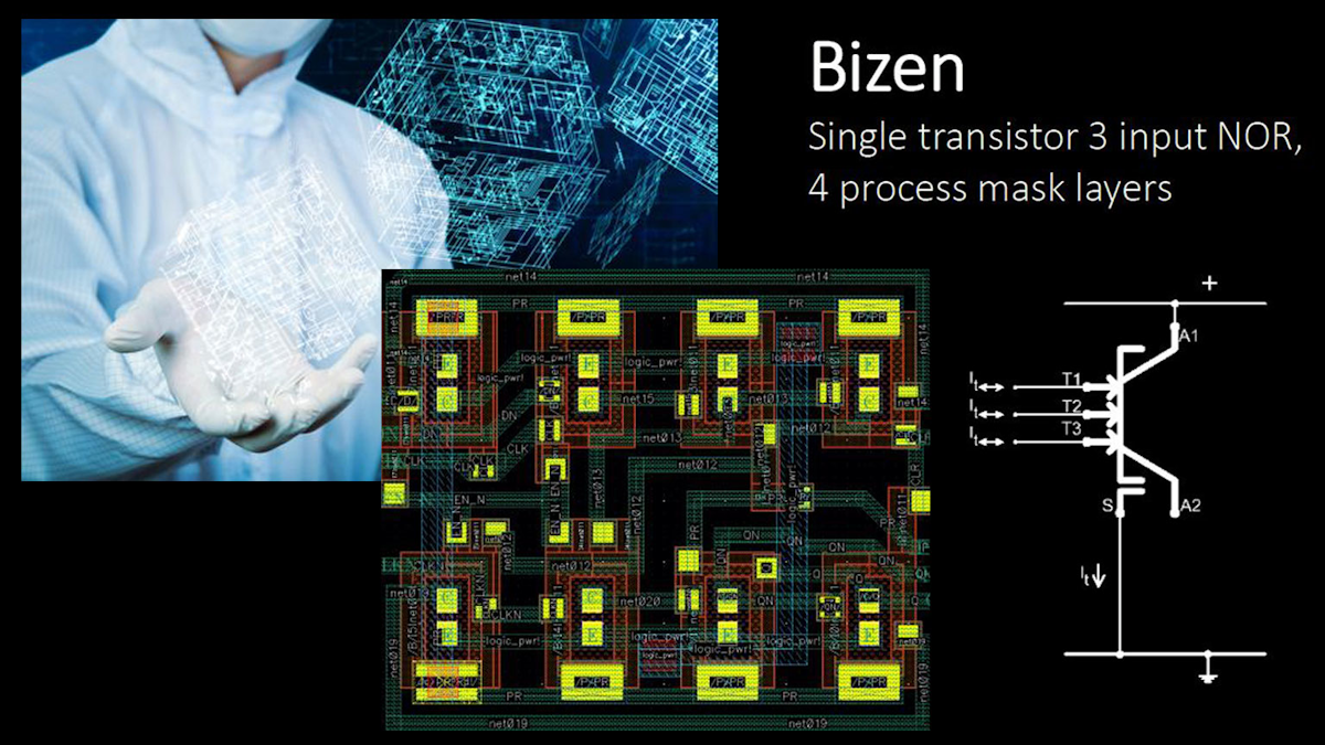 SiliconBased QuantumJunction Power Transistors Demonstrate WBGLike