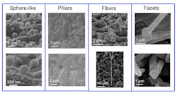 1. Caltech’s research demonstrates the remarkable strength of lithium at nanoscale dimensions, where these growing 'dendrites' can short-circuit or otherwise damage a battery cell. (Source: Julia Greer/Caltech) 1. Caltech’s research demonstrates the remarkable strength of lithium at nanoscale dimensions, where these growing 'dendrites' can short-circuit or otherwise damage a battery cell. (Source: Julia Greer/Caltech)