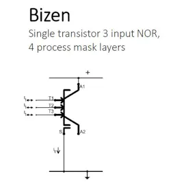 The Bizen transistor’s input is via an isolated quantum-tunnel connection. The output terminals are identical in doping and structure. So, unlike the BJT, where they’re called the collector and emitter, in Bizen they’re simply referred to as anode 1 and anode 2. (Credit: Search For The Next) The Bizen transistor’s input is via an isolated quantum-tunnel connection. The output terminals are identical in doping and structure. So, unlike the BJT, where they’re called the collector and emitter, in Bizen they’re simply referred to as anode 1 and anode 2. (Credit: Search For The Next)