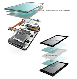 3. Optical bonding with silicones for cars, smartphones, wearables, and digital signage. 3. Optical bonding with silicones for cars, smartphones, wearables, and digital signage.