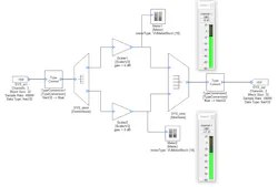 2. The level meters are shown in this simple passthrough audio subsystem. 2. The level meters are shown in this simple passthrough audio subsystem.
