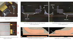 Figure 2 Post Qual Sup Ir Smd Cross Sections Figure 2 Post Qual Sup Ir Smd Cross Sections
