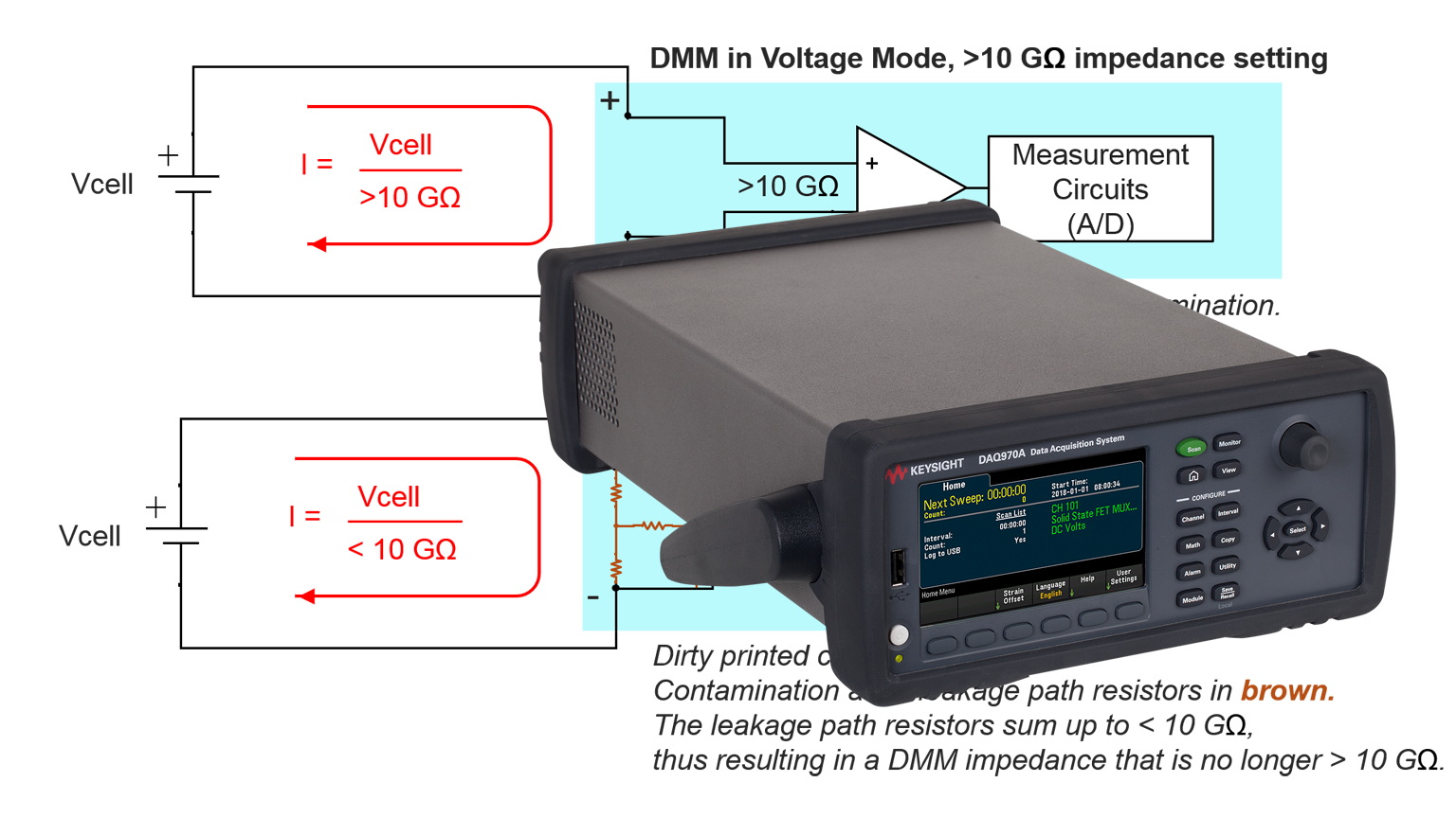 Keysight Prom Onew 5f4e9a08d8c20