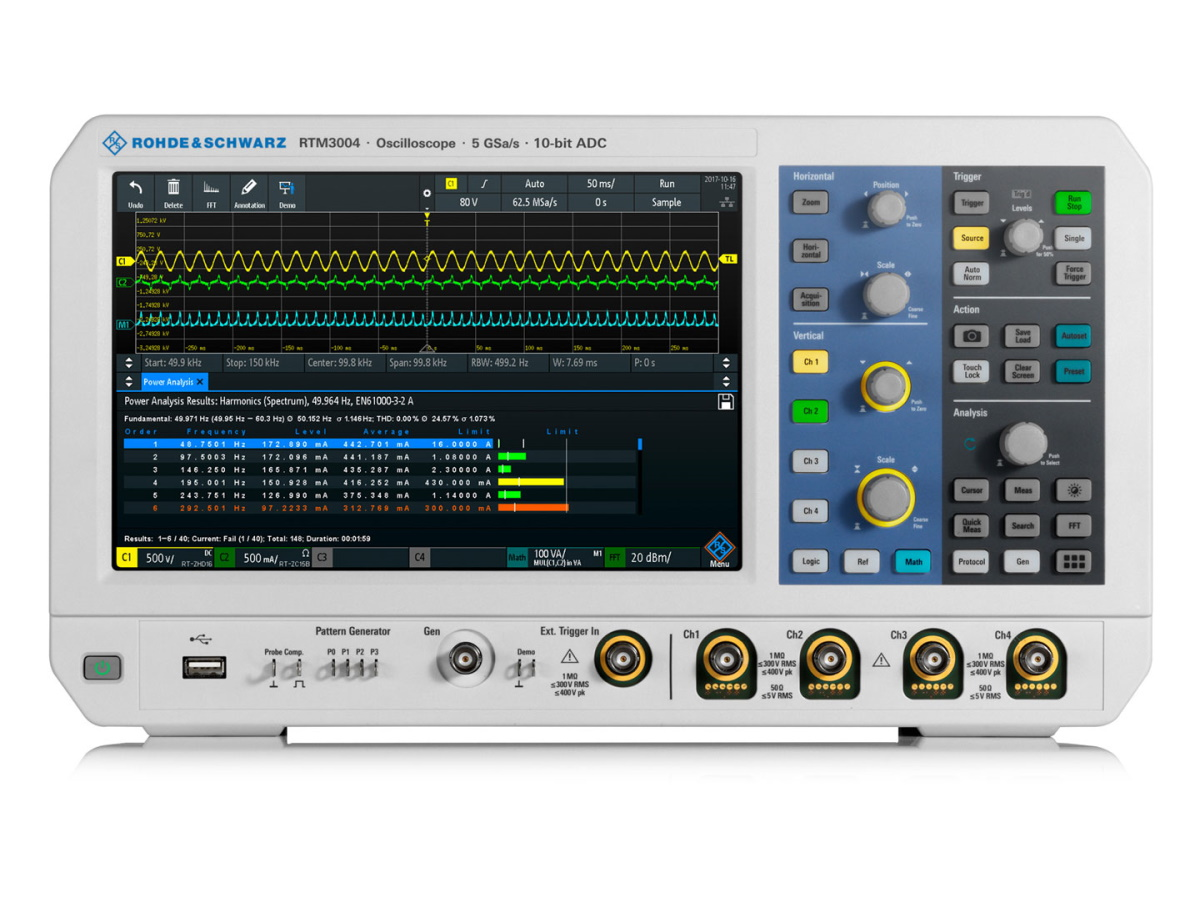 Rtm3000 Oscilloscope Rohde Schwarz 1200x900 5f6bcbbb75a2c