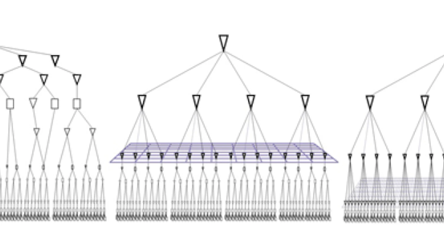 What’s The Difference Between CTS, Multisource CTS, And Clock Mesh ...