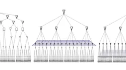 Wt D Cts Fig 1 Wt D Cts Fig 1