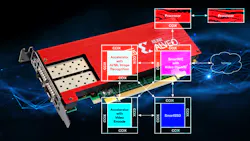 Xilinx Prom Onew 5f51418e378d9 Xilinx Prom Onew 5f51418e378d9
