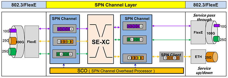 News Release China Mobile Research Thumb