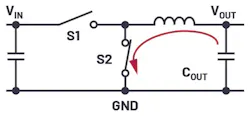 1. Discharge of an output capacitor via a simple output discharge function. 1. Discharge of an output capacitor via a simple output discharge function.