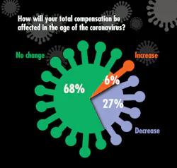 Ed Corona Q 11 Ed Corona Q 11