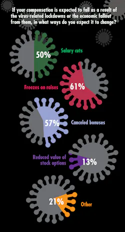 Ed Corona Q 12 Ed Corona Q 12