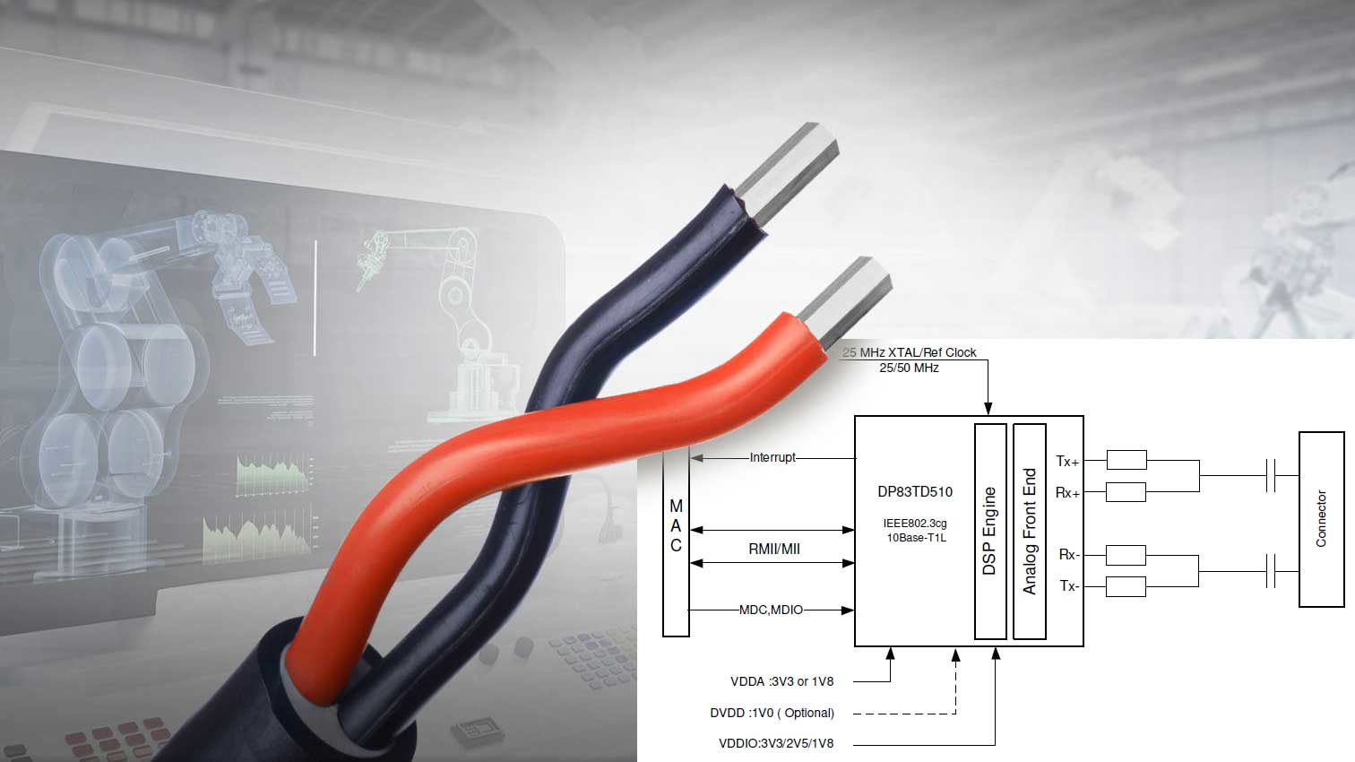 Ed Np Ethernet Phy Ti Eye Candy 5f8ee1abdf1b3
