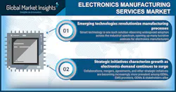 Fig (1) Web Fig (1) Web