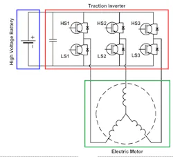 1. Here’s a simplified block diagram of an electrified powertrain. 1. Here’s a simplified block diagram of an electrified powertrain.