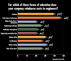 Mw Education#52 Mw Education#52