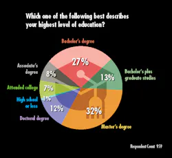 Mw Education#37 Mw Education#37