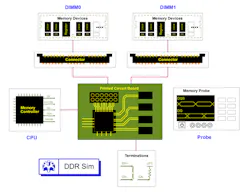 Memory Designer 700x537 5f89a66db7401 Memory Designer 700x537 5f89a66db7401