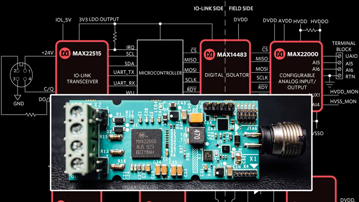 Promo Ed Maxim Io Link Ref Design Np Fig1