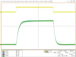10. Tuned rise/fall of all three drivers: Channel 1 = input, Channel 2 = ADuM4221, Channel 3 = Competitor 1, and Channel 4 = Competitor 2. 10. Tuned rise/fall of all three drivers: Channel 1 = input, Channel 2 = ADuM4221, Channel 3 = Competitor 1, and Channel 4 = Competitor 2.
