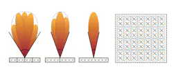 1. Shown is a graphical representation of beamforming using mmWave antenna modules. 1. Shown is a graphical representation of beamforming using mmWave antenna modules.