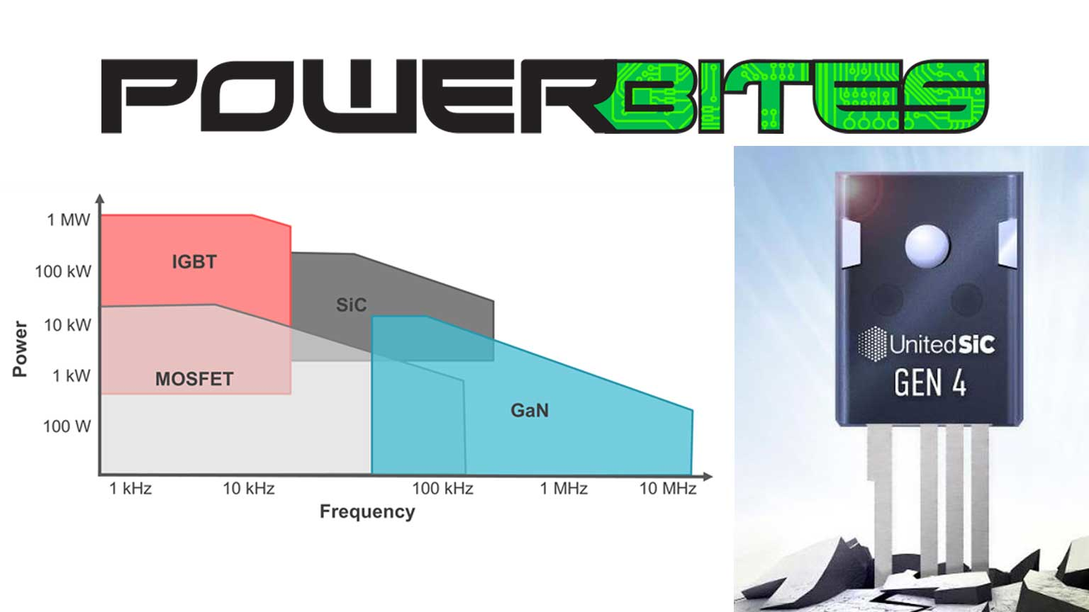Goldberg Prom Onew 5fd249fcb7714